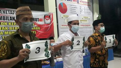 Photo of Panitia Pilkades  Munggugianti, Benjeng Laksanakan Penetapan dan Pengambilan Nomer Urut