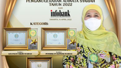 Photo of Buah Kerja Keras Gubernur Khofifah Galakkan Ekonomi Syariah, Jatim Berhasil Borong Tiga Penghargaan di Anugerah Adinata Syariah 2022