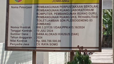 Photo of Terkesan Tertutup Dan Tidak Transparan, Ada Apa Dengan Dinas Pendidikan ?