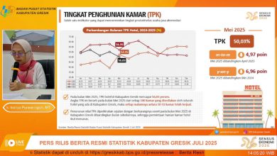 Photo of Inflasi Kabupaten Gresik Juni 2025 Capai 1,44 Persen, Bawang Merah dan Cabai Rawit Jadi Pendorong Utama